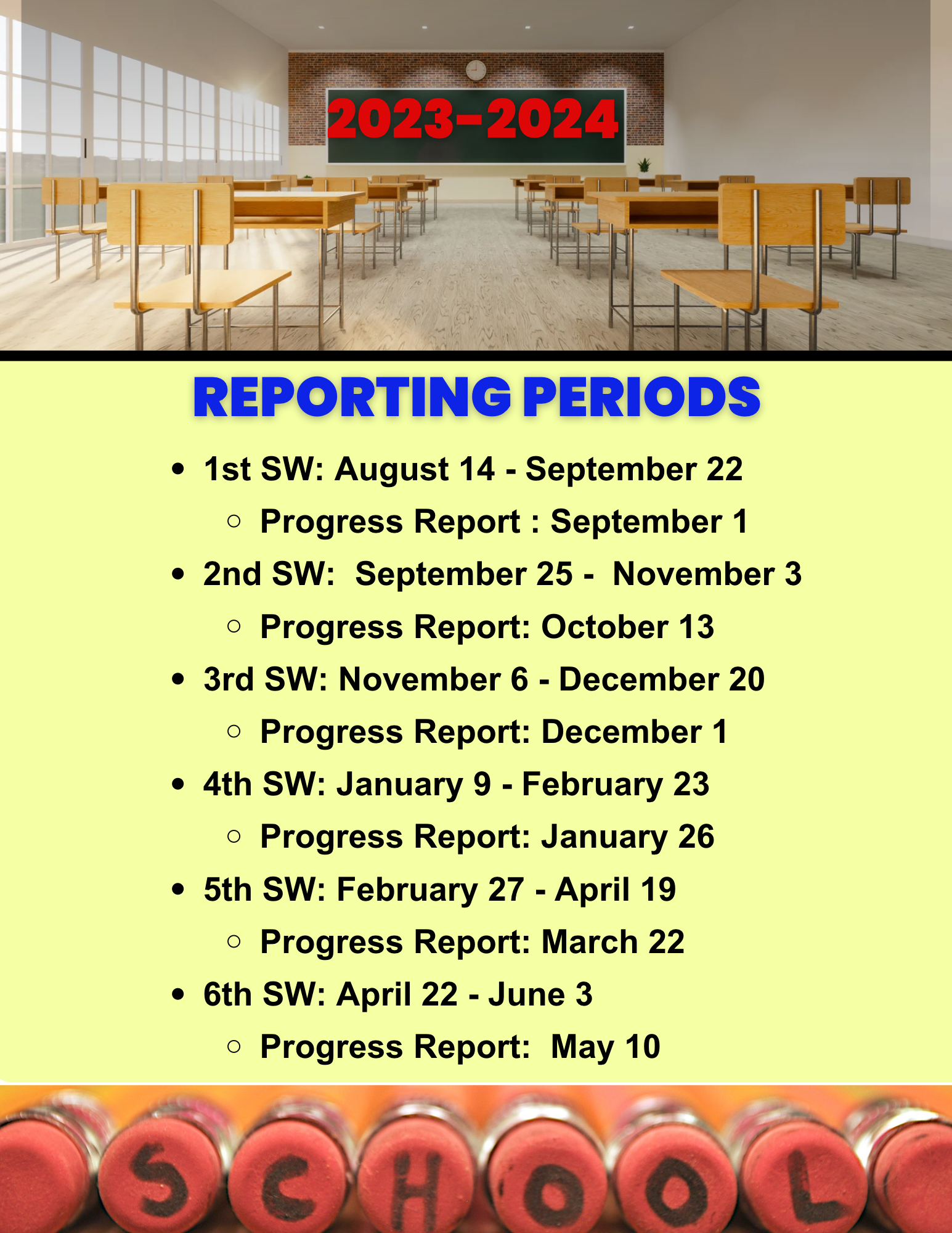 reporting periods